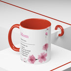 Coffee Mug - Mom Funny Definition